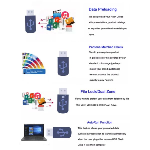 Micro UDP Chip Usb Sticks Wholesale Mudp Pendrive Metal Mini Usb Flash Chip 8GB 16GB 32GB 64GB