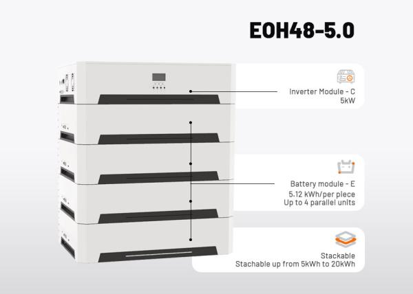 High Capacity Home Solar Panel Power Storage Generator For Household Needs