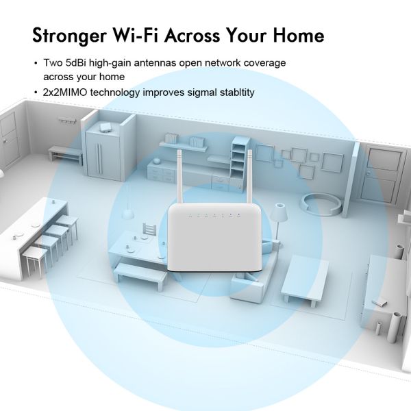 Порт маршрутизатора 5000mah 4G RJ45 CPE WiFi OLAX AX7 Pro открыл беспроводной маршрутизатор модема