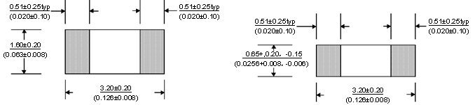 AEC-Q200 Automotive Grade Certified EIA 1206 3216 Metric Slow Blow Surface Mount Chip Fuse 2.5A 24V 32V 63VDC 72VAC
