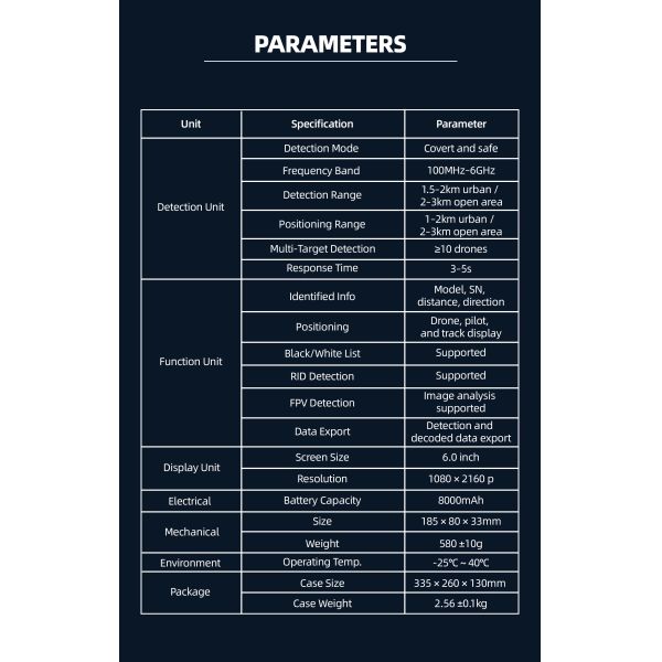 Handheld Drone Detector 100-6000MHZ Wideband Detecting 2-3KM Locating Positioning with RID&DID decoding procotrol LDKL02
