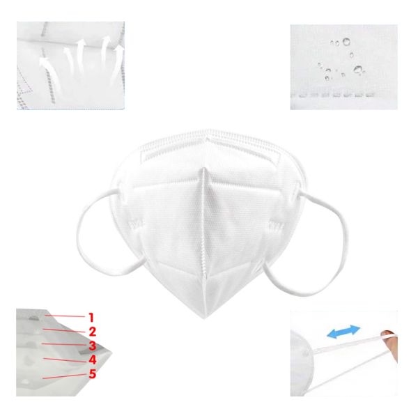 Light Weight Kn95 Protective Mask  , Medical Mouth Mask En 149 Standard 10.5x15.5cm