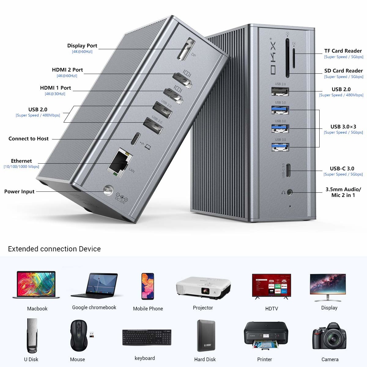 DisplayLink Docking Station Тримерный монитор Thunderbolt Dock 120w Адаптер питания Тримерный 4K дисплей MacBook