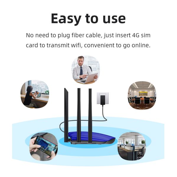 Маршрутизатор маршрутизатора 1200Mbps LAN БОЛЕЗНЕННЫЙ гаван WiFi LTE беспроводной со слотом SIM-карты