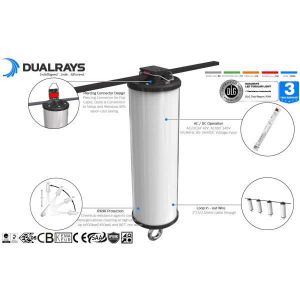 15W LED Portable Work Light with IP69K Protection and AC/DC24-42V Operation for Marine and Temporary Applications