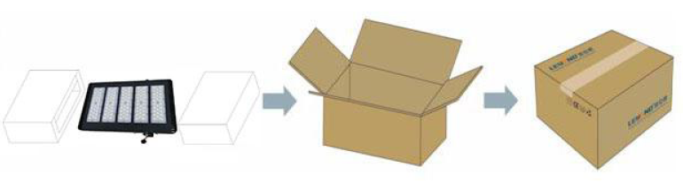 свет стадиона СИД 250w IP65 освещение поля спорта 4000 люменов