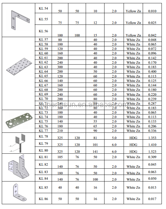 Нестандартная на заказ цинковая пластина оцинкованная стальная подвеска для дерева в черном цвете