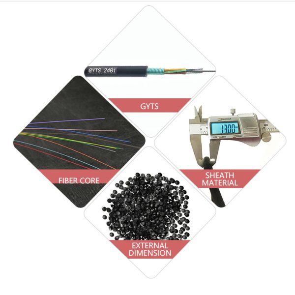 GYTC8A Self Supported Fiber Optical Cable Armored Aerial For Outdoor