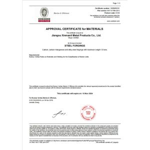 Jiangsu Xinmanli Metal Products Co., Ltd. Certifications