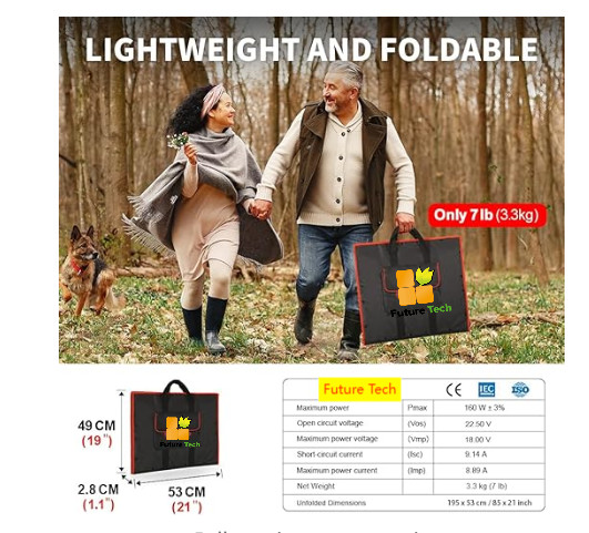 FT160 портативная гибкая система зарядки солнечных элементов 160 Вт 18 Вт с черным ABS
