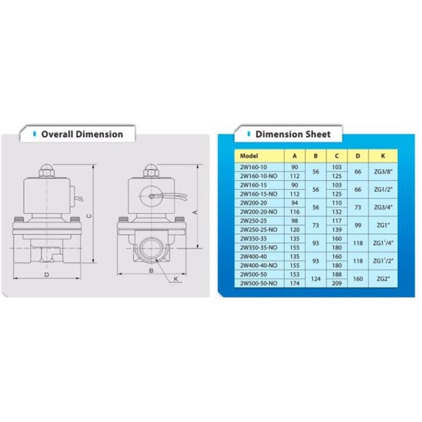Direct Acting 2 Way 2 Position Solenoid Valve / Steam Solenoid Valve 2W35-35