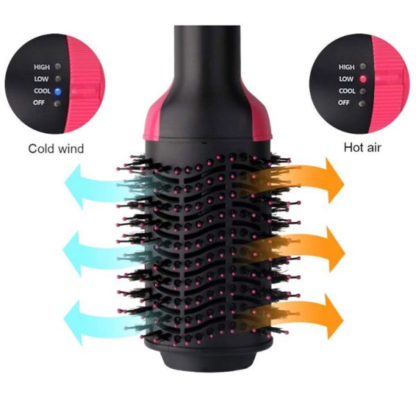 Ceramic Coating Electric One Step Hot Air Brush For Home Use