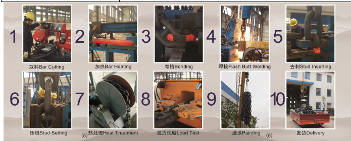 Grade Q2a/Q3a High-Strength Carbon Steel Ring Anchor Chain – Marine-Certified for Ships & Offshore Installations with Wear-Resistant & Anti-Corrosion Properties