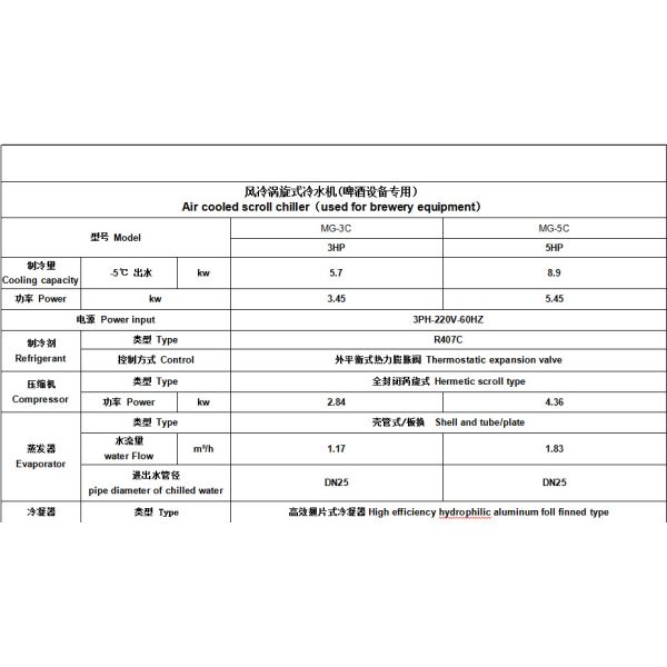 Система мобильного винзавода охлаждая, промышленный охладитель гликоля 5 лошадиных сил для оборудования винзавода пива