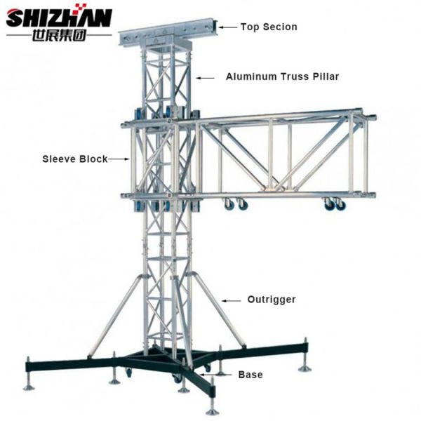 Этап 290*290mm концерта ферменной конструкции света этапа квадрата F34