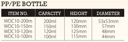 Botella de extracción de esmalte para uñas de 100 ml de 120 ml de 150 ml de 200 ml de PP PE en la industria cosmética