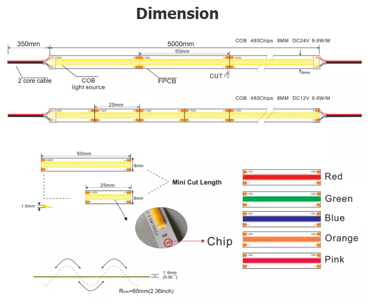 12V / свет прокладки СИД УДАРА CRI 90 480LEDs/M веревочки СИД УДАРА 24V высокий