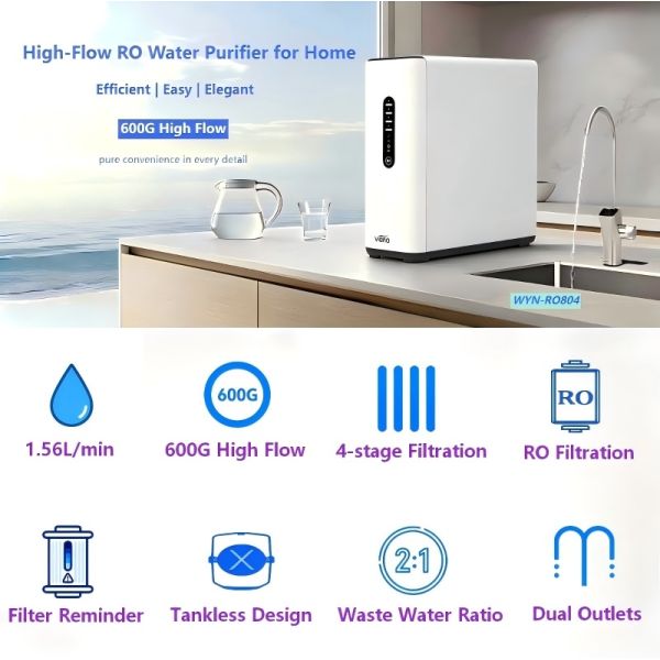 Under Sink High Flow RO System Smart Pumpless Tankless With 600GPD Capacity