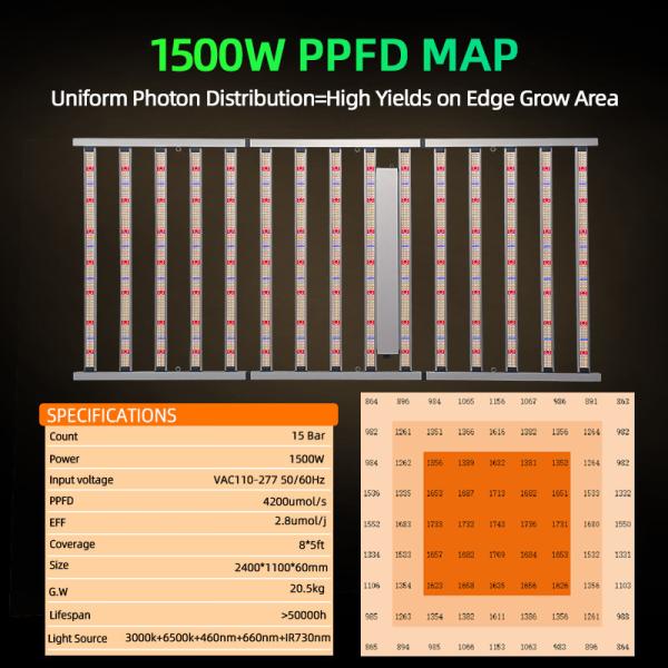 1500 Watt Full Spectrum LED Grow Light Spéctrum lumineux à LED pour la croissance végétale