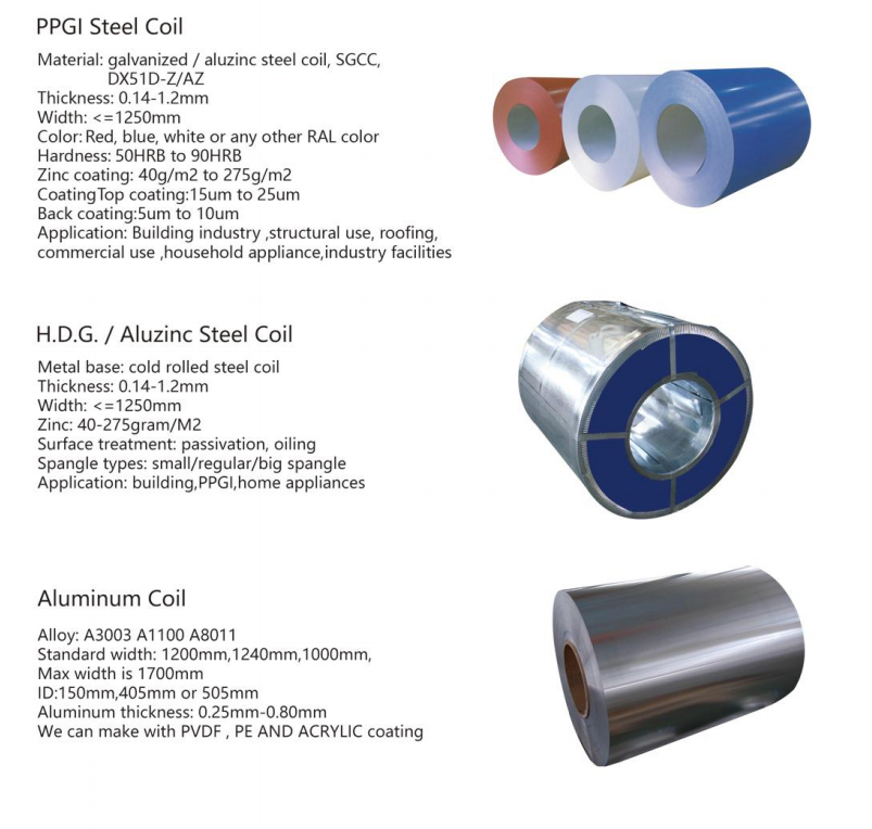 GB Катушка PPGL с порошковым покрытием 3003 SGCC Prepainted Steel Coil