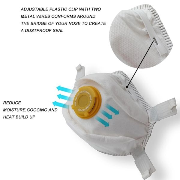 Paint Spraying Disposable Breathing Mask CE Approval For Construction