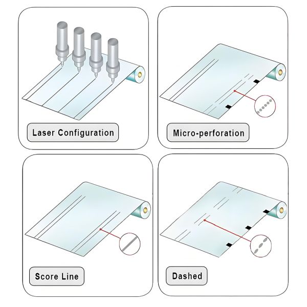 High Precision 55W SCM55 Line Laser Scoring Machine Digital Control System Easy Tearing Water Cooling Supports AI BMP Graphic