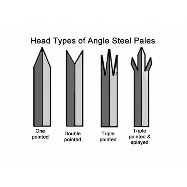 Garden Steel Palisade Fencing Hot Dipped Galvanized With Post