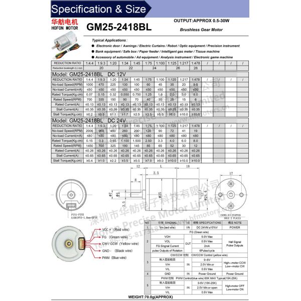 motor sin cepillo del engranaje de DC del metal de 24V 100RPM para la cerradura eléctrica