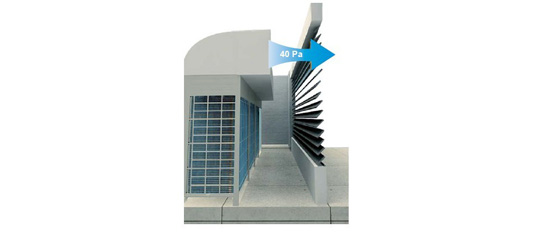 D4 PLUS VRF SYSTEM capacity of up to 64HP