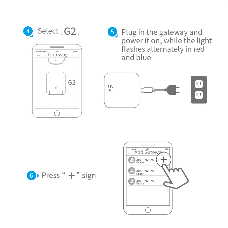 TT Lock Gateway/Home Automation Door Lock/WIFI Smart Gateway/Удаленный дверной замок/Блу-тутовые замки для дома/Умные замки