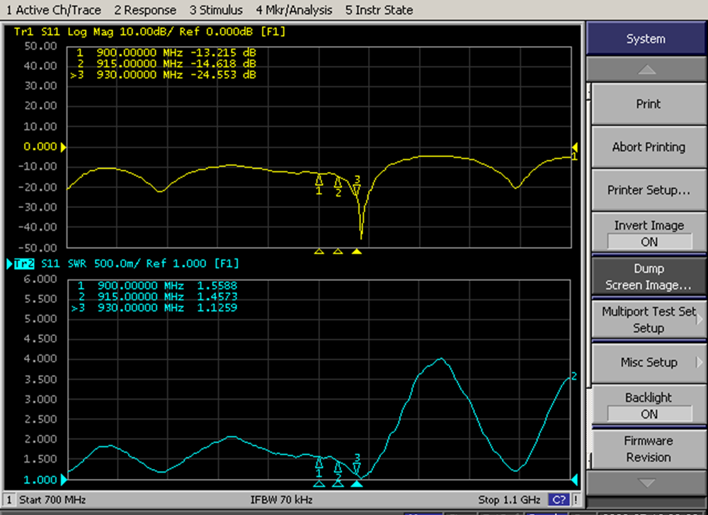 900 Mhz Antenna Omnidirectional Omni Directional Rfid Antenna 915MHz Fiberglass Antenna 900-930MHz 7.5dB