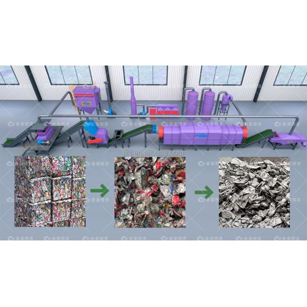 Heavy Duty High Capacity Metal Shredder with Output Sizes ≥5mm for Industrial Scrap Metal Processing