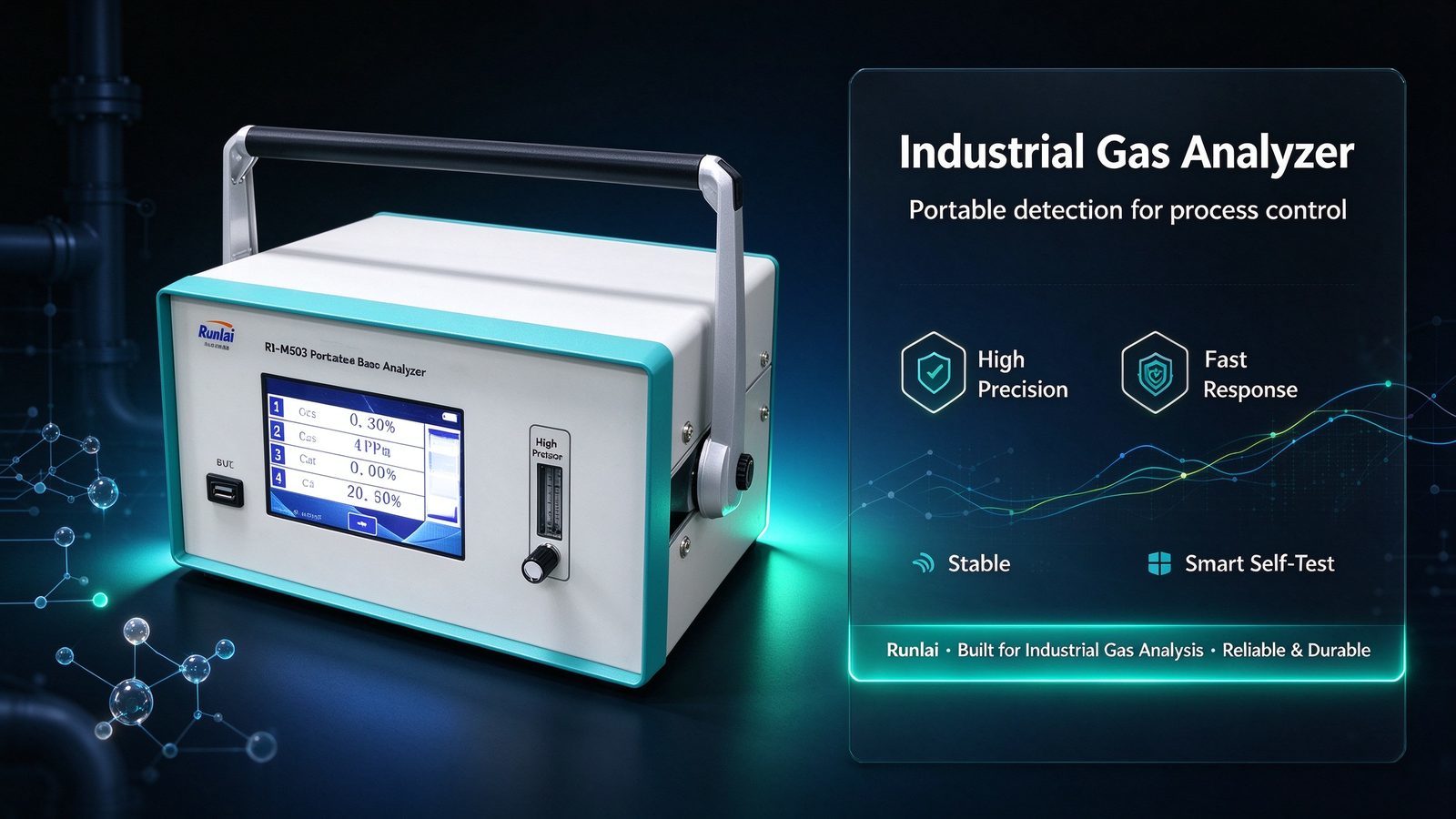 Metal Calorific Value Portable Gas Analyzer Tester For CO2 CH4 H2S O2 Methane Gas Detection