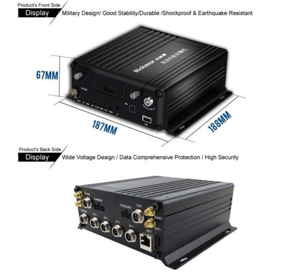 MDVR 4G GPS 512GB SD SSD Sistema de câmera de carro Suporte de reprodução de vídeo