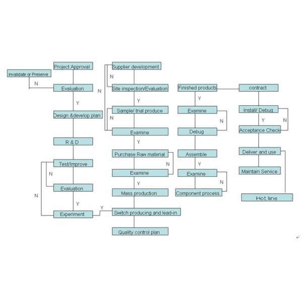 SUZHOU POLESTAR METAL PRODUCTS CO., LTD