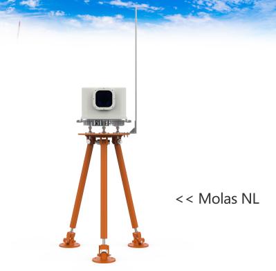 Doppler Molas Nl Medição de Vento Lidar Quatro Feixes