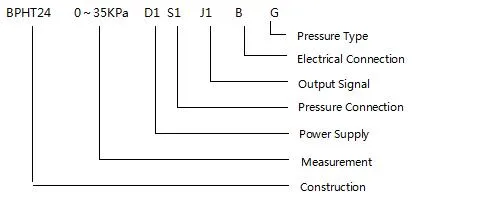 BP93420-IQT High Temperature Sanitary Pressure Transmitter Sensor with 0.5% Accuracy for Hygienic Applications