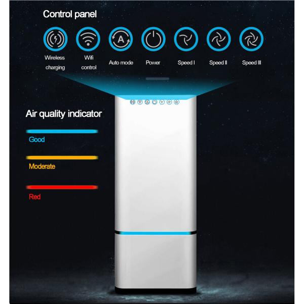 HEPA H13 Home Air Purifier High CADR 280m3/h RCI Air Purifier Low Noise