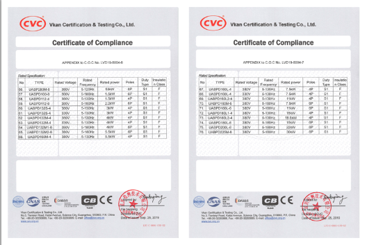 Washing Machine Industrial Induction Motor For  Laundry 3 Phase YVF