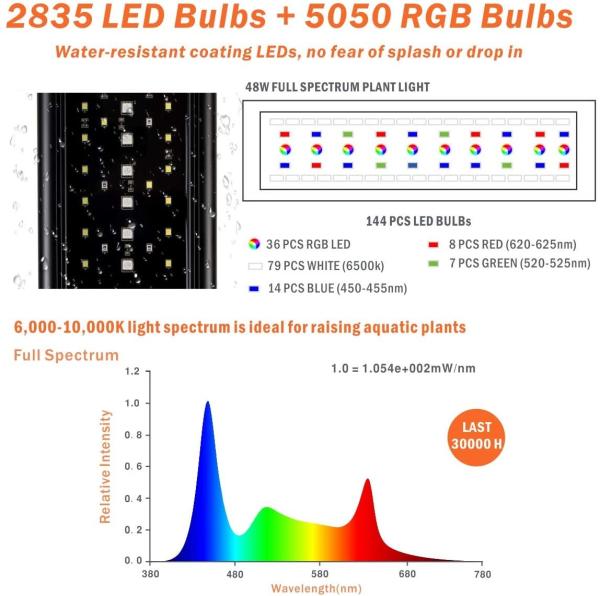 Sunrise Sunset Extendable LED Aquarium Light 72W Full Spectrum LED Light