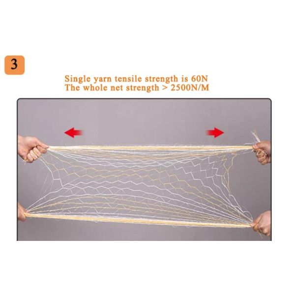 Silage Bales Wrap Net for Farm Agricutural Plastic HDPE High Quality Grass Packing Net