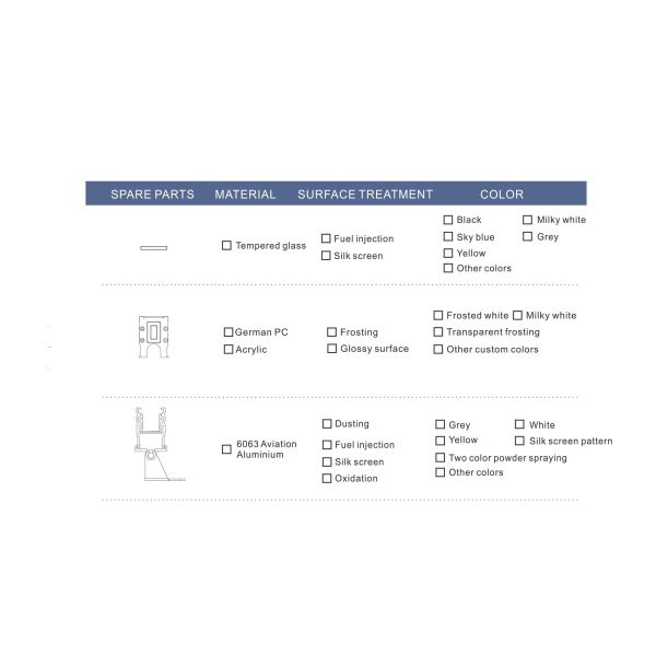 Waterproof OSRAM 2835 15W LED Linear Strip Light