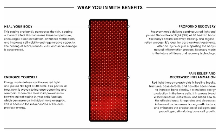 Водонепроницаемое красное инфракрасное освещение терапевтическое одеяло для облегчения боли 660 нм 850 нм