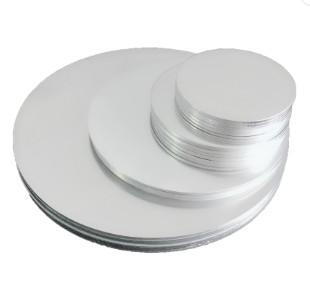 1 3 series Road Warning Signs Kitchen Utensils Lampshade H12 Aluminum Round Disc