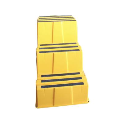 Poids net de polyéthylène de tabouret empilable durable d'étape 17,6 livres d'empilable