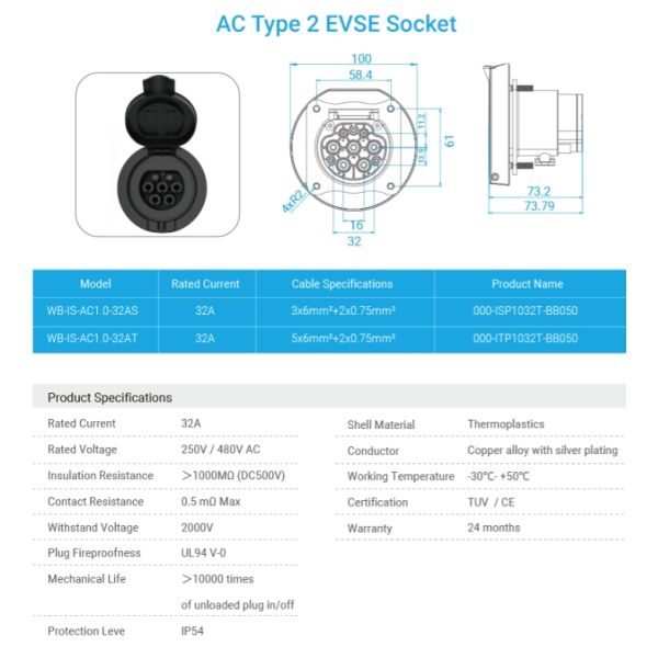 EV Charger Accessories Withstanding Voltage Up To 2000V Working Voltage At 250V AC