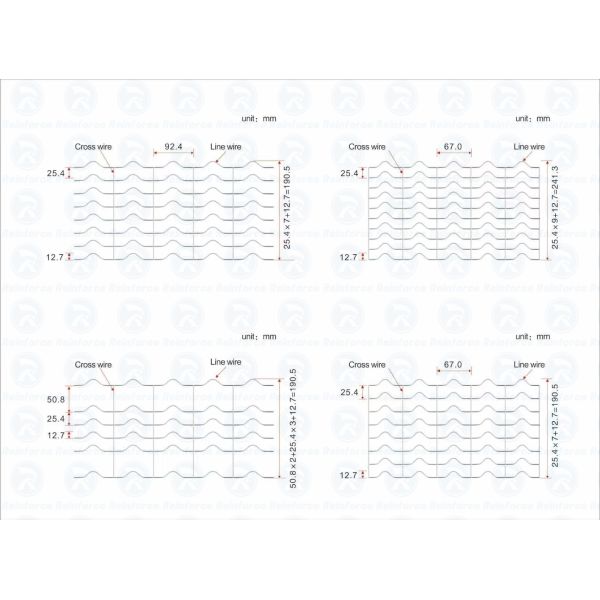 Low Carbon Steel Wire Pipeline Reinforced Mesh