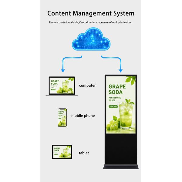 43 Inch Free Standing Digital Signage Advertising Player with Slim Metal Case for Mall Display