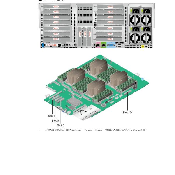 New FusionServer 5885H V6 4U Rack Server System
