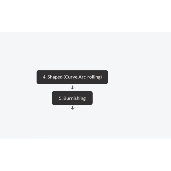 Guangzhou Ours Building Materials Co., Ltd